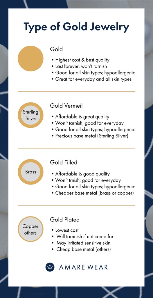 What's the Difference Between Solid Gold, Gold Vermeil, Silver-Based with Gold Plating, and Gold Filled?
