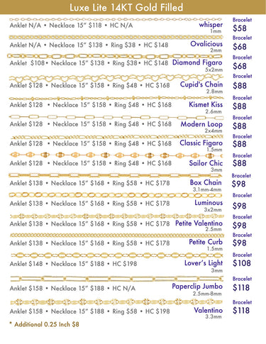 Chart of gold-filled jewelry options with prices on a white background